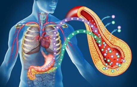 Diaform Plus Vrne občutljivost za inzulin